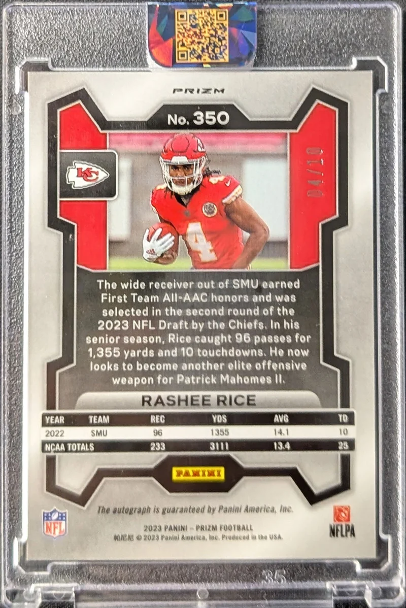 Rashee Rice 2023 PRIZM Gold Auto 4/10 Jersey Number